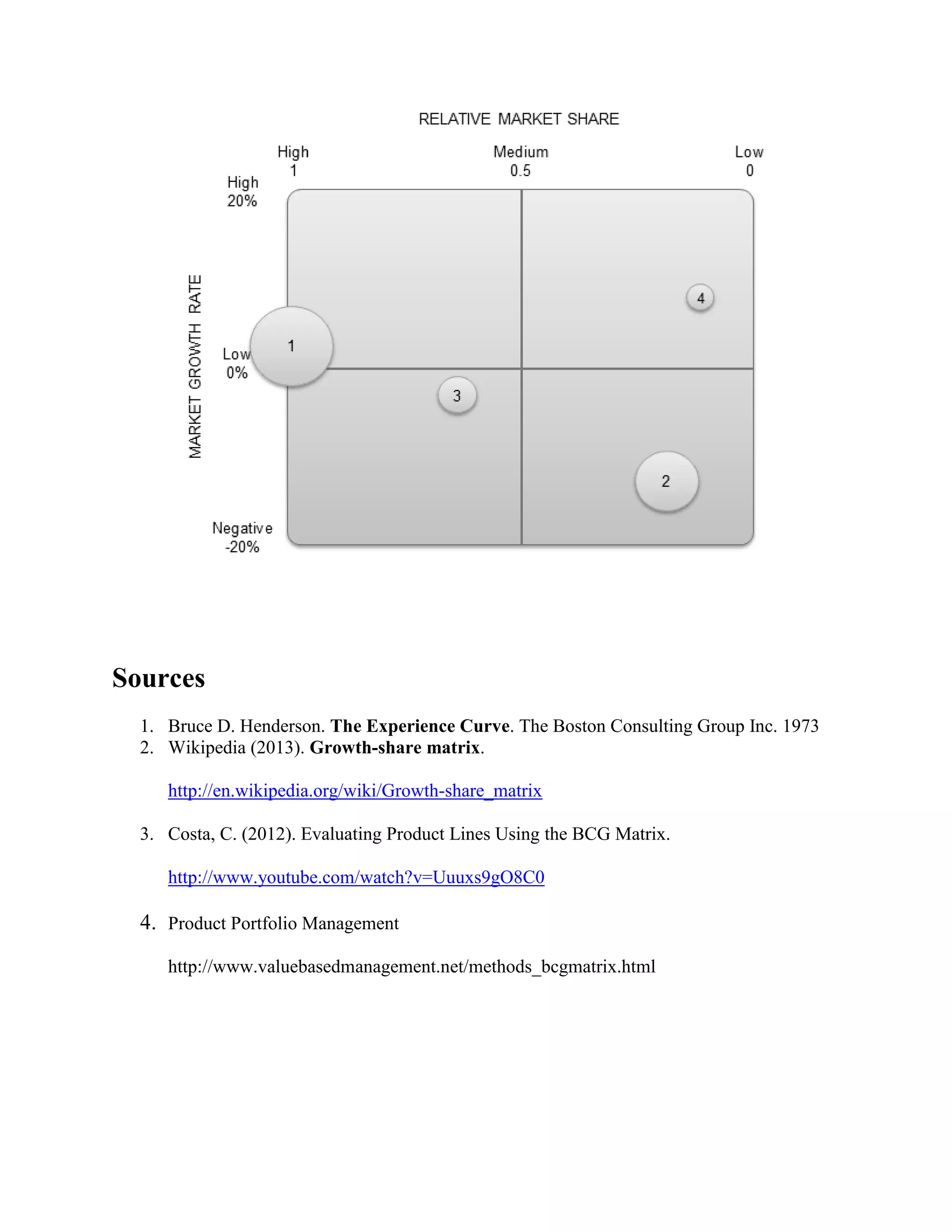 Sources
1. Bruce D. Henderson. The Experience Curve. The Boston Consulting Group Inc. 1973
2. Wikipedia (2013). Growth-share matrix.
http://en.wikipedia.org/wiki/Growth-share_matrix
3. Costa, C. (2012). Evaluating Product Lines Using the BCG Matrix.
http://www.youtube.com/watch?v=Uuuxs9gO8C0
4. Product Portfolio Management
http://www.valuebasedmanagement.net/methods_bcgmatrix.html
 
