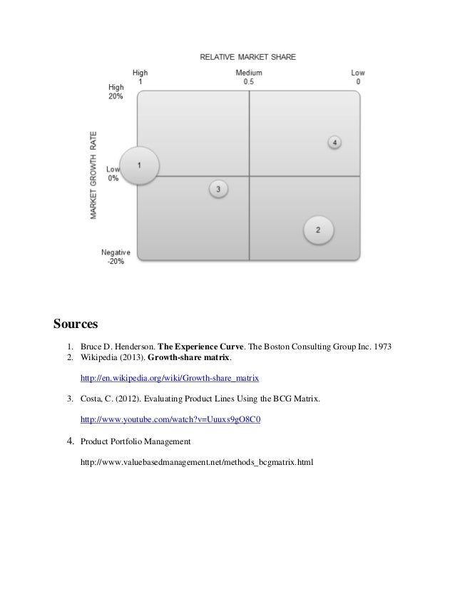 bcg matrix example