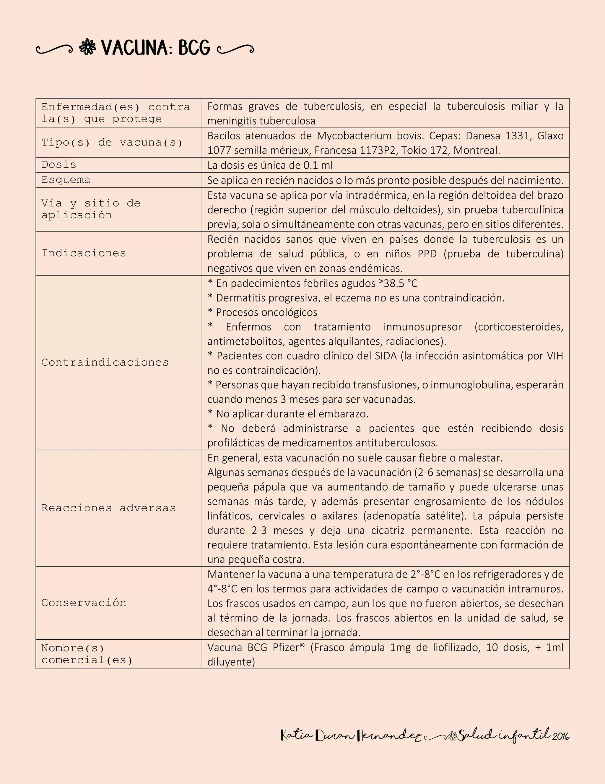 Bcg Presentation Handbook.pdf Vacuna BCG | PDF