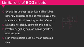 Limitations of BCG matrix
o It classifies businesses as low and high, but
generally businesses can be medium also, the
true nature of business may not be reflected.
o Market is not clearly defined in this model.
o Problem of getting data on market growth &
market share.
o High market share does not mean profits all
time.
G
C B
 