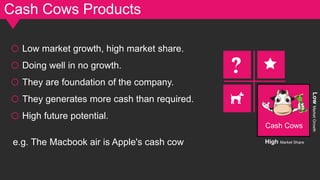 Cash Cows
High Market Share
LowMarketGrowth
Cash Cows Products
o Low market growth, high market share.
o Doing well in no growth.
o They are foundation of the company.
o They generates more cash than required.
o High future potential.
e.g. The Macbook air is Apple's cash cow
 