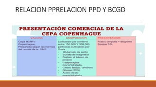 Comprehensive Overview of Tuberculosis and BCG Vaccination | PPTX