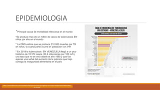 Comprehensive Overview of Tuberculosis and BCG Vaccination | PPTX