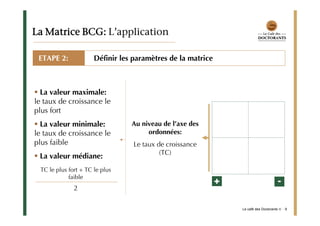 BCG Application
