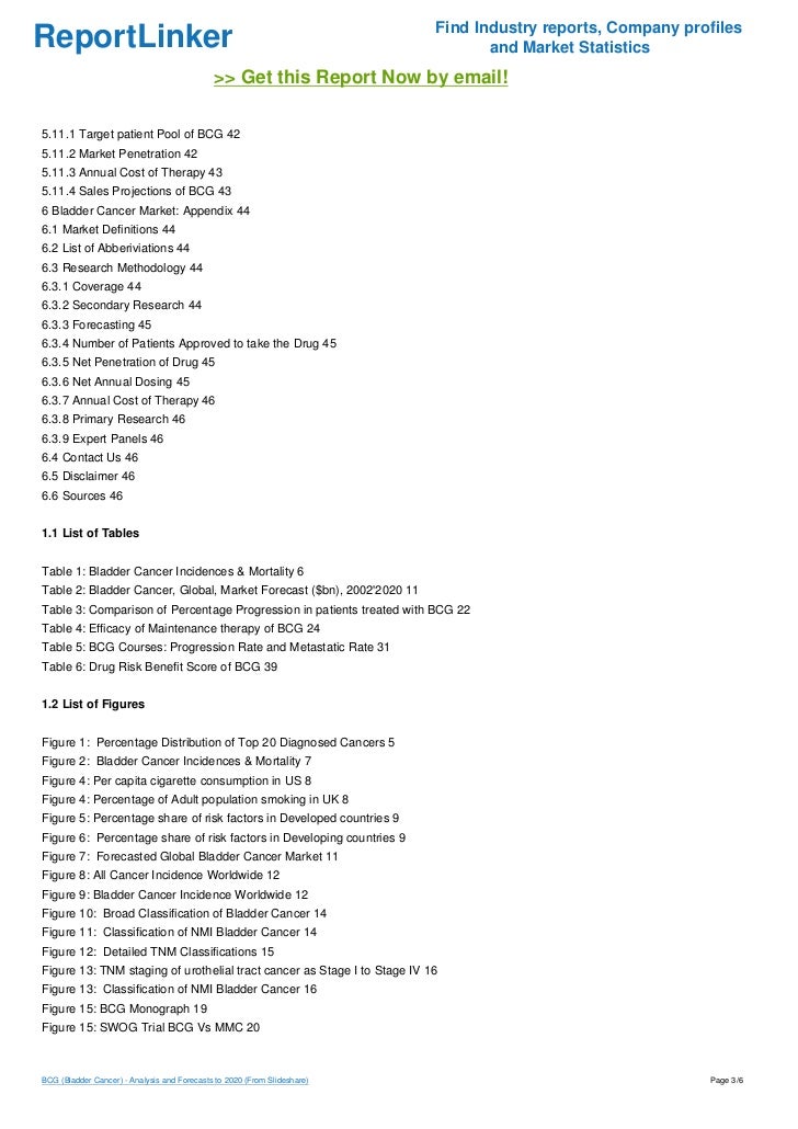 BCG (Bladder Cancer) - Analysis and Forecasts to 2020