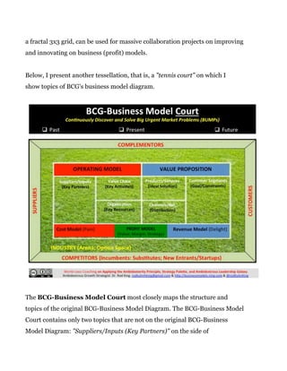 BCG-Business Model Strip: A Visual Tool for Continuously Improving and ...