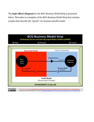 BCG-Business Model Strip: A Visual Tool for Continuously Improving and ...