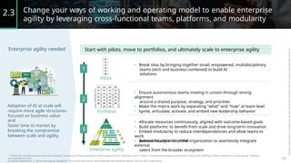Change your ways of working and operating model to enable enterprise
agility by leveraging cross-functional teams, platforms, and modularity
2.3
Enterprise agility needed Start with pilots, move to portfolios, and ultimately scale to enterprise agility
• Break silos by bringing together small, empowered, multidisciplinary
1 teams (tech and business combined) to build AI
solutions
Pilots
• Ensure autonomous teams moving in unison through strong
alignment
around a shared purpose, strategy, and priorities
• Make the matrix work by separating "what" and "how" at team level
• Ignite, articulate, activate, and embed new leadership behavior
2
3
Adoption of AI at scale will
require more agile structures
focused on business value
and
faster time to market by
breaking the compromise
between scale and agility
Portfolios
• Allocate resources continuously, aligned with outcome-based goals
• Build platforms1
to benefit from scale and drive long-term innovation
• Embed modularity to reduce interdependencies and allow teams to
work
autonomously end-to-end2
• Remove boundaries of the organization to seamlessly integrate
external
talent from the broader ecosystem
Enterprise agility
1. Platforms can be business area (for example, core process flow oriented) or technology area (for example, core IT system oriented) that require persistent funding and staffing of teams-of-teams to drive design, delivery,
and operations of AI
products/capabilities; 2. Removing legacy “spaghetti” structures with heavy interdependencies between teams. Source: BCG experience
16
 