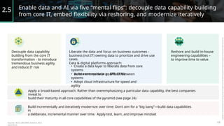 Enable data and AI via five “mental flips”: decouple data capability building
from core IT, embed flexibility via reshoring, and modernize iteratively
2.5
Decouple data capability
building from the core IT
transformation - to introduce
tremendous business agility
and reduce IT risk
Liberate the data and focus on business outcomes -
business (not IT) owning data to prioritize and drive use
cases.
Data & digital platforms approach:
Reshore and build in-house
engineering capabilities –
to improve time to value
• Create a data layer to liberate data from core
systems
across enterprise (e.g., ERP, CRM)
• Build more modular interfaces between
systems
• Adopt cloud infrastructure for speed and
agility
Apply a broad-based approach: Rather than overemphasizing a particular data capability, the best companies
invest to
build their maturity in all core capabilities of the pyramid (see page 24)
Build incrementally and iteratively modernize over time: Don’t aim for a “big bang”—build data capabilities
in
a deliberate, incremental manner over time. Apply test, learn, and improve mindset
19
Sources: BCG's DACAMA research, BCG
experience
 