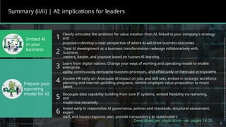 Summary (ii/ii) | AI: implications for leaders
Clearly articulate the ambition for value creation from AI, linked to your company's strategy
and
purpose—develop a clear perspective of where AI will drive business outcomes
1
2
3
4
Embed AI
in your
business Treat AI development as a business transformation: redesign collaboratively with
business
owners, iterate, and improve based on human-AI learning
Learn from digital natives: Change your ways of working and operating model to enable
enterprise
agility, continuously reimagine business processes, and effectively orchestrate ecosystems
Involve HR early on: Anticipate AI impact on jobs and skill sets, embed in strategic workforce
planning and internal upskilling programs, rethink employee value proposition to retain
talent
Prepare your
operating
model for AI Decouple data capability building from core IT systems, embed flexibility via reshoring,
and
modernize iteratively
5
6
Invest early in responsible AI governance, policies and standards, structural assessment,
expert
staff, and issues response plan; provide transparency to stakeholders
Deep dives per implication—on pages 14-20
5
Sources: BCG analyses, experience, and
publications
 