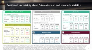 BCG-Executive-Perspectives-CEOs-Dilemma-Supply-Chain-Resilience.pdf