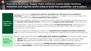 Executive Summary | Supply chain resilience creates better business
outcomes and requires action today to build key capabi...
