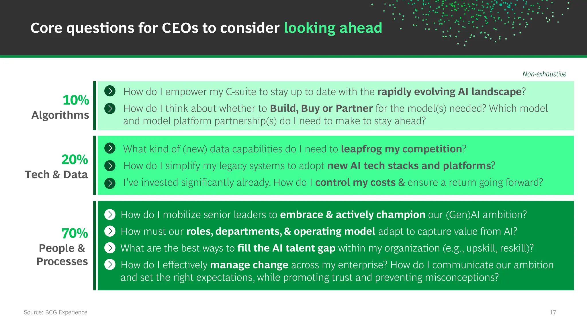 17
Core questions for CEOs to consider looking ahead
• How do I empower my C-suite to stay up to date with the rapidly evolving AI landscape?
• How do I think about whether to Build, Buy or Partner for the model(s) needed? Which model
and model platform partnership(s) do I need to make to stay ahead?
10%
Algorithms
• What kind of (new) data capabilities do I need to leapfrog my competition?
• How do I simplify my legacy systems to adopt new AI tech stacks and platforms?
• I've invested significantly already. How do I control my costs & ensure a return going forward?
20%
Tech & Data
• How do I mobilize senior leaders to embrace & actively champion our (Gen)AI ambition?
• How must our roles, departments, & operating model adapt to capture value from AI?
• What are the best ways to fill the AI talent gap within my organization (e.g., upskill, reskill)?
• How do I effectively manage change across my enterprise? How do I communicate our ambition
and set the right expectations, while promoting trust and preventing misconceptions?
70%
People &
Processes
Non-exhaustive
Source: BCG Experience
 