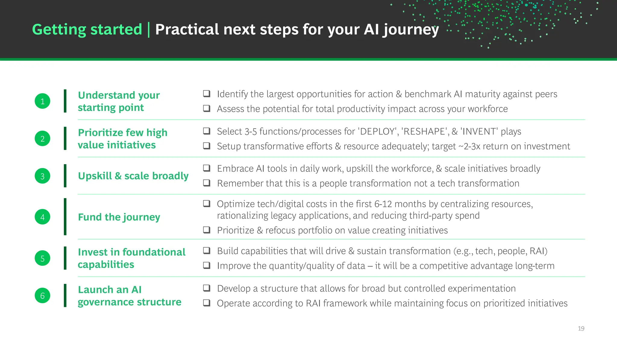 19
Getting started | Practical next steps for your AI journey
 Identify the largest opportunities for action & benchmark AI maturity against peers
 Assess the potential for total productivity impact across your workforce
1
Understand your
starting point
 Select 3-5 functions/processes for 'DEPLOY', 'RESHAPE', & 'INVENT' plays
 Setup transformative efforts & resource adequately; target ~2-3x return on investment
2
Prioritize few high
value initiatives
3
 Optimize tech/digital costs in the first 6-12 months by centralizing resources,
rationalizing legacy applications, and reducing third-party spend
 Prioritize & refocus portfolio on value creating initiatives
Fund the journey
4
 Build capabilities that will drive & sustain transformation (e.g., tech, people, RAI)
 Improve the quantity/quality of data – it will be a competitive advantage long-term
Invest in foundational
capabilities
5
 Develop a structure that allows for broad but controlled experimentation
 Operate according to RAI framework while maintaining focus on prioritized initiatives
Launch an AI
governance structure
6
 Embrace AI tools in daily work, upskill the workforce, & scale initiatives broadly
 Remember that this is a people transformation not a tech transformation
Upskill & scale broadly
 