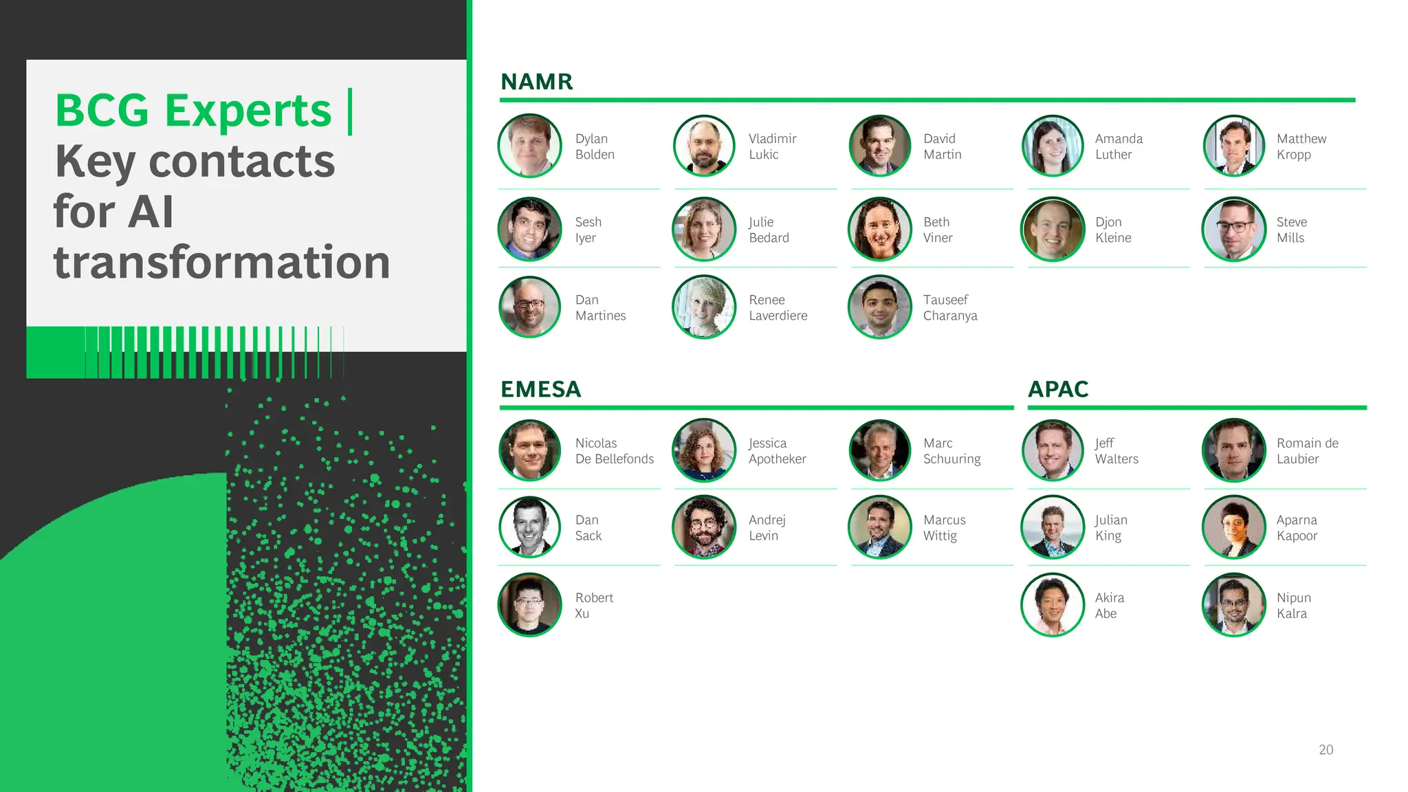 20
20
BCG Experts |
Key contacts
for AI
transformation
Steve
Mills
Dylan
Bolden
Tauseef
Charanya
Dan
Martines
Amanda
Luther
NAMR
Julie
Bedard
Sesh
Iyer
Djon
Kleine
Nipun
Kalra
Akira
Abe
Jeff
Walters
Romain de
Laubier
Marc
Schuuring
EMESA
Nicolas
De Bellefonds
Jessica
Apotheker
Aparna
Kapoor
Julian
King
Dan
Sack
Andrej
Levin
Marcus
Wittig
Renee
Laverdiere
Matthew
Kropp
Beth
Viner
Vladimir
Lukic
David
Martin
Robert
Xu
APAC
 
