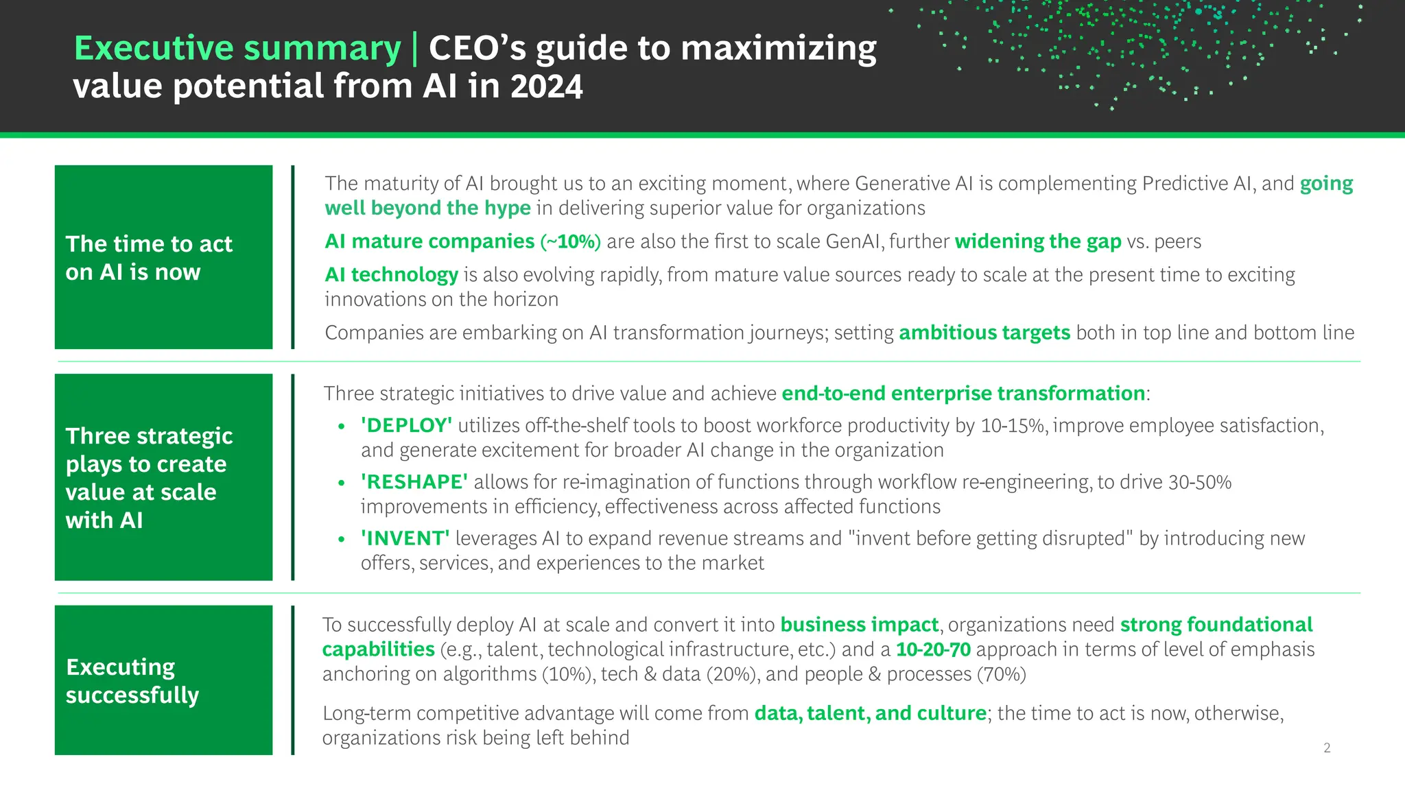 2
Executive summary | CEO’s guide to maximizing
value potential from AI in 2024
The time to act
on AI is now
The maturity of AI brought us to an exciting moment, where Generative AI is complementing Predictive AI, and going
well beyond the hype in delivering superior value for organizations
AI mature companies (~10%) are also the first to scale GenAI, further widening the gap vs. peers
AI technology is also evolving rapidly, from mature value sources ready to scale at the present time to exciting
innovations on the horizon
Companies are embarking on AI transformation journeys; setting ambitious targets both in top line and bottom line
Three strategic
plays to create
value at scale
with AI
Three strategic initiatives to drive value and achieve end-to-end enterprise transformation:
• 'DEPLOY' utilizes off-the-shelf tools to boost workforce productivity by 10-15%, improve employee satisfaction,
and generate excitement for broader AI change in the organization
• 'RESHAPE' allows for re-imagination of functions through workflow re-engineering, to drive 30-50%
improvements in efficiency, effectiveness across affected functions
• 'INVENT' leverages AI to expand revenue streams and "invent before getting disrupted" by introducing new
offers, services, and experiences to the market
Executing
successfully
To successfully deploy AI at scale and convert it into business impact, organizations need strong foundational
capabilities (e.g., talent, technological infrastructure, etc.) and a 10-20-70 approach in terms of level of emphasis
anchoring on algorithms (10%), tech & data (20%), and people & processes (70%)
Long-term competitive advantage will come from data, talent, and culture; the time to act is now, otherwise,
organizations risk being left behind
 