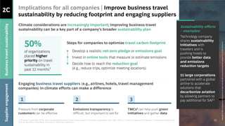 s
2C Implications for all companies | Improve business travel
sustainability by reducing footprint and engaging suppliers
1. Business Travel News (BTN), 2021, Sustainable Business Travel Survey, based on 315 buyer respondents (Feb – Mar, 2021). 2. Travel management companies. 3. Sustainable aviation fuel
Sources: Business Travel News, press search, BCG case experience
Business
travel
sustainability
Supplier
engagement
Sustainability efforts
– examples:
Technology company
shares sustainability
initiatives with
travelers and is
pushing hotels to
provide better data
and emissions
reduction targets
11 large corporations
partnered with a global
airline to accelerate
solutions that
decarbonize aviation
by allowing partners to
pay additional for SAF3
10
Climate considerations are increasingly important; improving business travel
sustainability can be a key part of a company’s broader sustainability plan
Steps for companies to optimize travel carbon footprint:
• Develop a realistic net-zero pledge or emissions goal
• Invest in online tools that measure or estimate emissions
• Decide how to reach the reduction goal
(e.g., reduce trips, optimize meeting locations)
of organizations
placed higher
priority on travel
sustainability in
past 12 months1
50%
Engaging business travel suppliers (e.g., airlines, hotels, travel management
companies) in climate efforts can make a difference
Emissions transparency is
difficult, but important to ask for
TMCs2 can help push green
initiatives and gather data
Pressure from corporate
customers can be effective
1 2 3
Copyright
©
2021
by
Boston
Consulting
Group.
All
rights
reserved.
BCG
Executive
Perspectives
updated
10
June
2021
Version
2.0
 