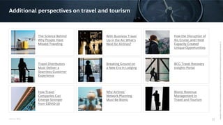 The Science Behind
Why People Have
Missed Traveling
Travel Distributors
Must Deliver a
Seamless Customer
Experience
How Travel
Companies Can
Emerge Stronger
from COVID-19
With Business Travel
Up in the Air, What's
Next for Airlines?
Breaking Ground on
a New Era in Lodging
Why Airlines’
Network Planning
Must Be Bionic
BCG Travel Recovery
Insights Portal
Bionic Revenue
Management in
Travel and Tourism
How the Disruption of
Air, Cruise, and Hotel
Capacity Created
Unique Opportunities
Source: BCG 25
Additional perspectives on travel and tourism
Copyright
©
2021
by
Boston
Consulting
Group.
All
rights
reserved.
BCG
Executive
Perspectives
updated
10
June
2021
Version
2.0
 