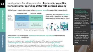 2A Implications for all companies | Prepare for volatility
from consumer spending shifts with demand sensing
Consumer
spending
shifts
Demand
sensing
Demand sensing –
lessons from travel
The travel sector faced
massive volatility
swings throughout the
pandemic; increasing
accuracy of demand
forecasts is important
to react quickly to
changes
Example: Car rental
company implemented
a real-time demand-
forecasting platform1
and boosted demand-
sensing accuracy by
30 pp
1. Using BCG Lighthouse real-time demand-forecasting platform
Sources: BCG and Skift, How the Disruption of Air, Cruise, and Hotel Capacity Created Unique Opportunities article (April 2021), press search, BCG Lighthouse, BHI, BCG case experience
8
While leisure travel decreased, other consumer areas increased during pandemic
Companies can prepare for volatility from demand fluctuations by bolstering
demand-sensing capabilities
Companies must gather and analyze data from a variety of first- and third-party sources, such
epidemiological data; this information can provide indicators to support agile planning
For example, products and investments (e.g., sales team deployments) can be adapted based on
trend shifts; supply chains and operations can also be optimized to scale up and down rapidly
Spending will begin to shift back
from some categories as travel
resumes and public spaces open
Greater lasting impact on industry
Larger
change
during
COVID-19
New e-commerce
habits
COVID-safe
home renovation
Sustained
pet care products
Early pandemic
grocery panic
Short-term spikes Structural changes
EXAMPLES
Copyright
©
2021
by
Boston
Consulting
Group.
All
rights
reserved.
BCG
Executive
Perspectives
updated
10
June
2021
Version
2.0
 
