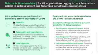 BCG-Executive-Perspectives-Unlocking-Impact-from-AI-HR-EP1-30July2024.pdf