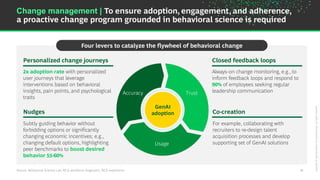 BCG-Executive-Perspectives-Unlocking-Impact-from-AI-HR-EP1-30July2024.pdf