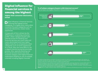 1212
Digital inﬂuence for
ﬁnancial services is
among the highest
Higher than consumer electronics,
travel
Digital inﬂuence in ﬁnancial services
is among the highest across
categories. It is higher than many other
consumer focused categories such as
consumer electronics, travel, home
appliances.
A large part of this is driven by the
differences in underlying consumer
proﬁle. Urban category buyers with
internet access for banking and
ﬁnancial services are more male and
metro dominated and have higher
digital maturity as compared to other
categories such as home appliances.
As a result, they are more likely to use
a digital channel during the purchase
process. Also, typically banking and
ﬁnancial services tend to be more
involved category with higher ﬁnancial
implications leading to use of multiple
channels including digital channels.
1. Q. Which of these did you purchase in the last 12 months for which you actively participated in the decision of
purchase? and did you visit any site or used internet at any point of time as a source to collect information before
buying, at the time or after the purchase or made a purchase online?
2. Travel includes air, bus, railway travel, hotel and holiday packages; consumer electronics include mobile phone, PC,
laptops and tablets, television; Home appliances include washing machine, refrigerator, AC, microwave/ oven;
Consumer goods include groceries & staples, packaged food and beverages, alcoholic beverages, household products,
skin care, hair care, other personal care, cosmetics, make-up.
Source: BCG CCI Digital Inﬂuence Study 2016 (N=18000), BCG Facebook 2016 Banking Survey (N=1700), BCG analysis.
% of urban category buyers with internet access1
(Use at least one digital channel in the purchase process)
35%Home
appliances2
44%Travel2
55%Consumer
electronics2
77%Cars
70%
Banking and
ﬁnancial
services
 