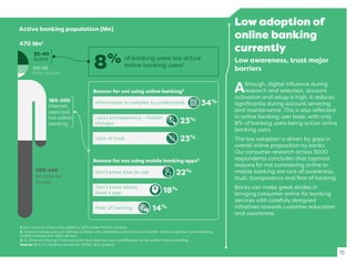 Low adoption of
online banking
currently
Low awareness, trust major
barriers
Although, digital inﬂuence during
research and selection, account
activation and setup is high, it reduces
signiﬁcantly during account servicing
and maintenance. This is also reﬂected
in online banking user base, with only
8% of banking users being active online
banking users.
The low adoption is driven by gaps in
overall online proposition by banks.
Our consumer research across 3000
respondents concludes that topmost
reasons for not considering online or
mobile banking are lack of awareness,
trust, transparency and fear of hacking.
Banks can make great strides in
bringing consumer online for banking
services with carefully designed
initiatives towards customer education
and awareness.
15
Active banking population (Mn)
470 Mn1
220-240
180-200
35-40
20-25
Internet
users but
not online
banking
No internet
access
1. Not inclusive of accounts added in 2015 under PMJDY scheme.
2. Online banking users are deﬁned as those who undertake transactions or transfer funds using their online banking,
mobile banking and USSD service.
3. Q. What are the top 3 reasons which best describe your unwillingness to use online/mobile banking.
Source: BCG CCI Banking Survey (N=3000), BCG analysis.
Non-active
Active
8% of banking users are active
online banking users2
Reason for not using mobile banking apps3
Don’t know how to use 22%
Don’t know about
bank’s app 18%
Fear of hacking 14%
Reason for not using online banking3
Information is complex to understand 34%
Lacks transparency – hidden
charges 23%
Lack of trust 23%
 