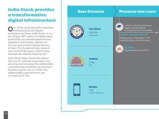India Stack provides
a transformative
digital infrastructure
One of the most impactful initiatives
contributing to the digital
ecosystem has been India Stack. It is a
set of open API’s within 4 independent
layers that can provide presence-less,
paperless and cashless delivery of
services and consent based sharing
of data. This fundamentally opens a
new world of disruption which many
startups are already tapping into.
India Stack helps drastically reduce
the cost of customer acquisition and
servicing and increase the addressable
customer base multifold. For example,
by reducing the cost to 1/10th, the
addressable customer base can
increase by 10-15x.
22
 