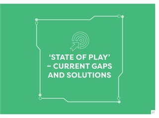 ‘STATE OF PLAY’
– CURRENT GAPS
AND SOLUTIONS
27
 