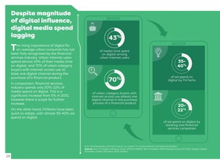 Despite magnitude
of digital inﬂuence,
digital media spend
lagging
The rising importance of digital for
an average urban consumer has not
been fully recognized by the ﬁnancial
services industry. Urban internet users
spend almost 43% of their media time
on digital, and 70% of urban category
buyers with internet access use at
least one digital channel during the
purchase of a ﬁnancial product.
In comparison, ﬁnancial services
industry spends only 20%-22% of
media spend on digital. This is a
signiﬁcant increase from 5% in 2012,
however there is scope for further
increase.
On the other hand, FinTechs have been
quick to adapt, with almost 35-40% ad
spend on digital.
28
1. Q. How frequently and how long do you watch TV, access internet and read newspapers.
Source: BCG CCI Digital Inﬂuence Study 2016 (N=18000), BCG Facebook 2016 Banking Survey (N=1700), Magna Global
Estimates, Expert interviews, BCG analysis.
of media time spent
on digital among
urban internet users
43%
of urban category buyers with
internet access use atleast one
digital channel in the purchase
process of a ﬁnancial product
70% of ad spend on
digital by FinTechs
35-
40%
of ad spend on digital by
banking and ﬁnancial
services companies
20-
22%
 