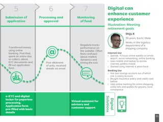 Digital
Solutions
Digital can
enhance customer
experience
Illustration: Meeting
retirement goals
35
Shiju K
39 years, Kochi, Male
Works in the logistics
department of a
shipping company
Internet Use
• Spends ~5 hours online weekly on email,
search, social networking, online banking
• Uses mobile and laptop to access
internet, prefers mobile
• Started using internet 4 years back
Banking Use
• Has two savings account out of which
one is salary account
• Bought insurance policy and credit card
before
• Uses online banking for online shopping,
utility bills and wallets for grocery, local
conveyance
 