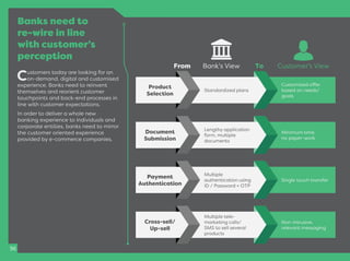 Banks need to
re-wire in line
with customer’s
perception
Customers today are looking for an
on-demand, digital and customised
experience. Banks need to reinvent
themselves and reorient customer
touchpoints and back-end processes in
line with customer expectations.
In order to deliver a whole new
banking experience to individuals and
corporate entities, banks need to mirror
the customer oriented experience
provided by e-commerce companies.
36
Bank's View Customer's ViewToFrom
Standardized plans
Customized offer
based on needs/
goals
Lengthy application
form, multiple
documents
Minimum time,
no paper-work
Multiple
authentication using
ID / Password + OTP
Single touch transfer
Multiple tele-
marketing calls/
SMS to sell several
products
Product
Selection
Document
Submission
Payment
Authentication
Cross-sell/
Up-sell
Non-intrusive,
relevant messaging
 
