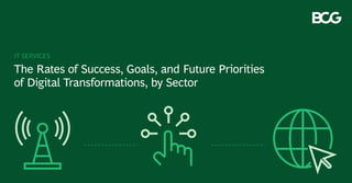 The Rates of Success, Goals, and Future Priorities
of Digital Transformations, by Sector
IT SERVICES
 