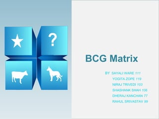 BCG Matrix
BY SAYALI WARE 111
YOGITA ZOPE 119
NIRAJ TRIVEDI 103
SHASHANK SHAH 106
DHERAJ KANCHAN 77
RAHUL SRIVASTAV 99
 