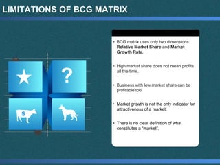 LIMITATIONS OF BCG MATRIX
• BCG matrix uses only two dimensions:
Relative Market Share and Market
Growth Rate.
• High market share does not mean profits
all the time.
• Business with low market share can be
profitable too.
• Market growth is not the only indicator for
attractiveness of a market.
• There is no clear definition of what
constitutes a “market”.
 