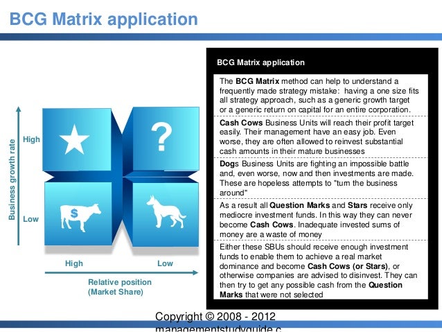 medtronic bcg matrix medtronic bcg matrix