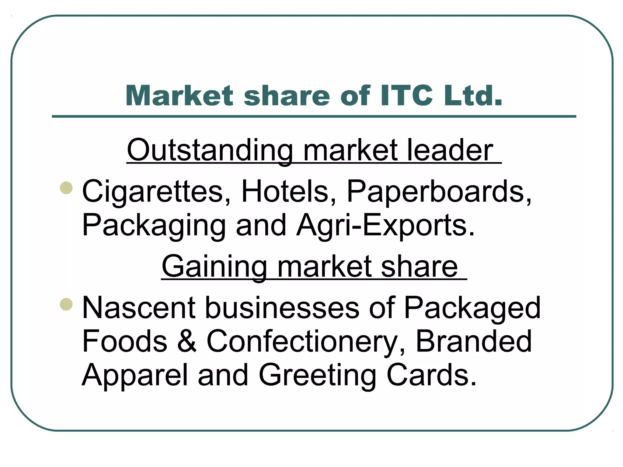 Market share of ITC Ltd.
Outstanding market leader
Cigarettes, Hotels, Paperboards,
Packaging and Agri-Exports.
Gaining market share
Nascent businesses of Packaged
Foods & Confectionery, Branded
Apparel and Greeting Cards.
 