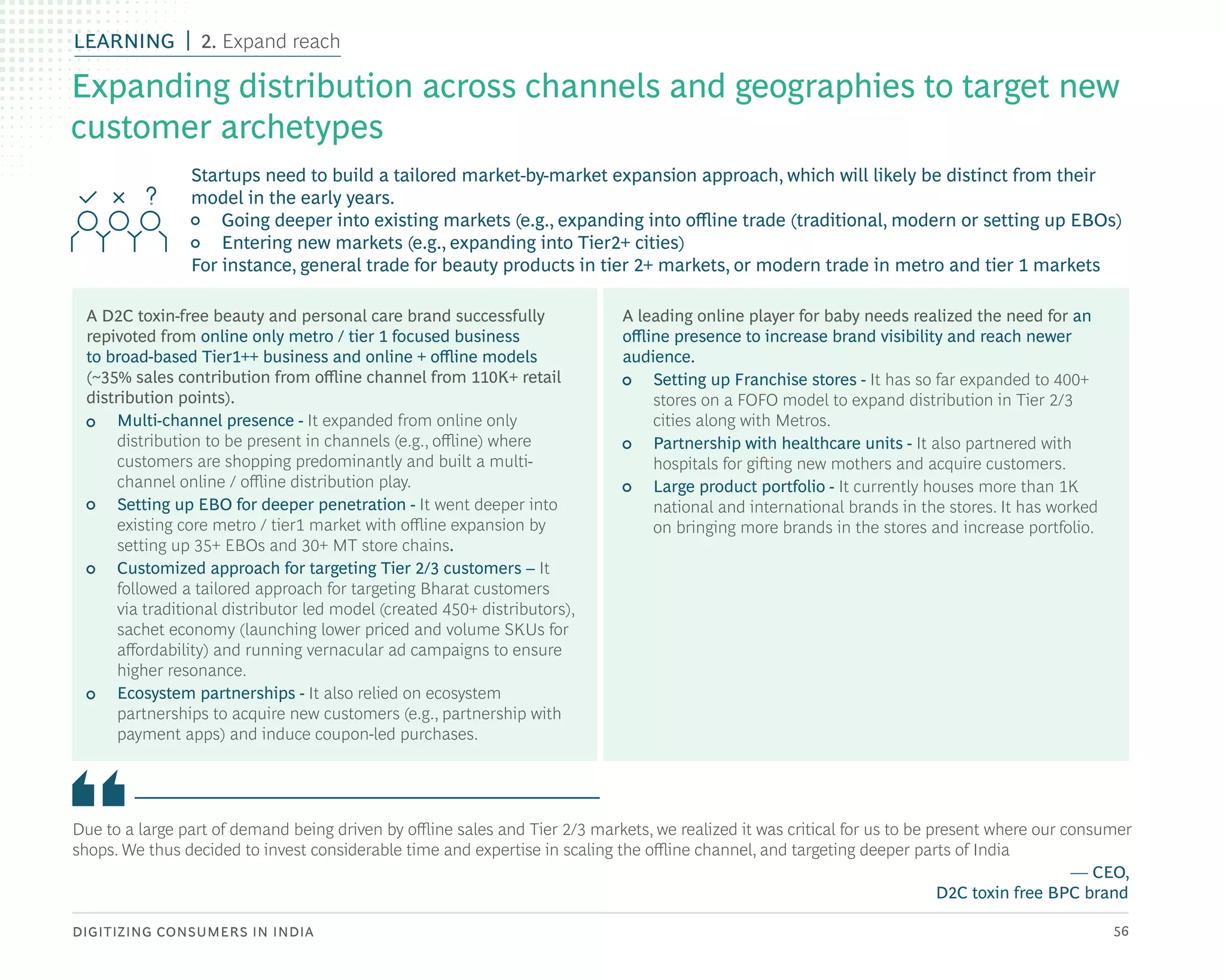 DIGITIZING CONSUMERS IN INDIA 56
Due to a large part of demand being driven by offline sales and Tier 2/3 markets, we realized it was critical for us to be present where our consumer
shops. We thus decided to invest considerable time and expertise in scaling the offline channel, and targeting deeper parts of India
— CEO,
D2C toxin free BPC brand
A leading online player for baby needs realized the need for an
offline presence to increase brand visibility and reach newer
audience.
• Setting up Franchise stores - It has so far expanded to 400+
stores on a FOFO model to expand distribution in Tier 2/3
cities along with Metros.
• Partnership with healthcare units - It also partnered with
hospitals for gifting new mothers and acquire customers.
• Large product portfolio - It currently houses more than 1K
national and international brands in the stores. It has worked
on bringing more brands in the stores and increase portfolio.
A D2C toxin-free beauty and personal care brand successfully
repivoted from online only metro / tier 1 focused business
to broad-based Tier1++ business and online + offline models
(~35% sales contribution from offline channel from 110K+ retail
distribution points).
• Multi-channel presence - It expanded from online only
distribution to be present in channels (e.g., offline) where
customers are shopping predominantly and built a multi-
channel online / offline distribution play.
• Setting up EBO for deeper penetration - It went deeper into
existing core metro / tier1 market with offline expansion by
setting up 35+ EBOs and 30+ MT store chains.
• Customized approach for targeting Tier 2/3 customers – It
followed a tailored approach for targeting Bharat customers
via traditional distributor led model (created 450+ distributors),
sachet economy (launching lower priced and volume SKUs for
affordability) and running vernacular ad campaigns to ensure
higher resonance.
• Ecosystem partnerships - It also relied on ecosystem
partnerships to acquire new customers (e.g., partnership with
payment apps) and induce coupon-led purchases.
Startups need to build a tailored market-by-market expansion approach, which will likely be distinct from their
model in the early years.
• Going deeper into existing markets (e.g., expanding into offline trade (traditional, modern or setting up EBOs)
• Entering new markets (e.g., expanding into Tier2+ cities)
For instance, general trade for beauty products in tier 2+ markets, or modern trade in metro and tier 1 markets
Expanding distribution across channels and geographies to target new
customer archetypes
LEARNING 2. Expand reach
 