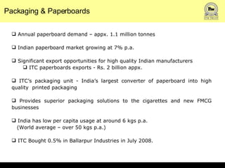 Annual paperboard demand – appx. 1.1 million tonnes Indian paperboard market growing at 7% p.a. Significant export opportunities for high quality Indian manufacturers ITC paperboards exports - Rs. 2 billion appx. ITC’s packaging unit - India’s largest converter of paperboard into high quality  printed packaging Provides superior packaging solutions to the cigarettes and new FMCG businesses India has low per capita usage at around 6 kgs p.a.  (World average – over 50 kgs p.a.) ITC Bought 0.5% in Ballarpur Industries in July 2008.  Packaging & Paperboards 