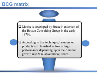 BCG matrix
 Matrix is developed by Bruce Henderson of
the Boston Consulting Group in the early
1970’s
 According to this technique, business or
products are classified as low or high
performance depending upon their market
growth rate & relative market share.
 