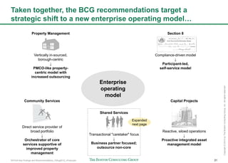 BCG-report-NYCHA-Key-Findings-and-Recommendations-8-15-12vFinal.pdf