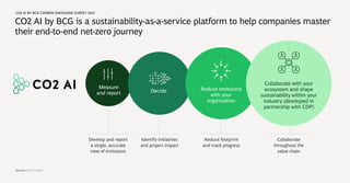 BCG-Technology-Is-the-Fast-Track-to-Net-Zero.pdf
