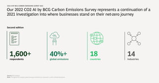 BCG-Technology-Is-the-Fast-Track-to-Net-Zero.pdf