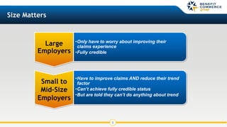 5
Size Matters
Large
Employers
•Only have to worry about improving their
claims experience
•Fully credible
Small to
Mid-Size
Employers
•Have to improve claims AND reduce their trend
factor
•Can’t achieve fully credible status
•But are told they can’t do anything about trend
 