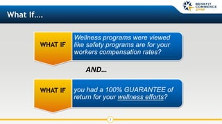 7
What If….
WHAT IF
Wellness programs were viewed
like safety programs are for your
workers compensation rates?
WHAT IF you had a 100% GUARANTEE of
return for your wellness efforts?
AND…
 