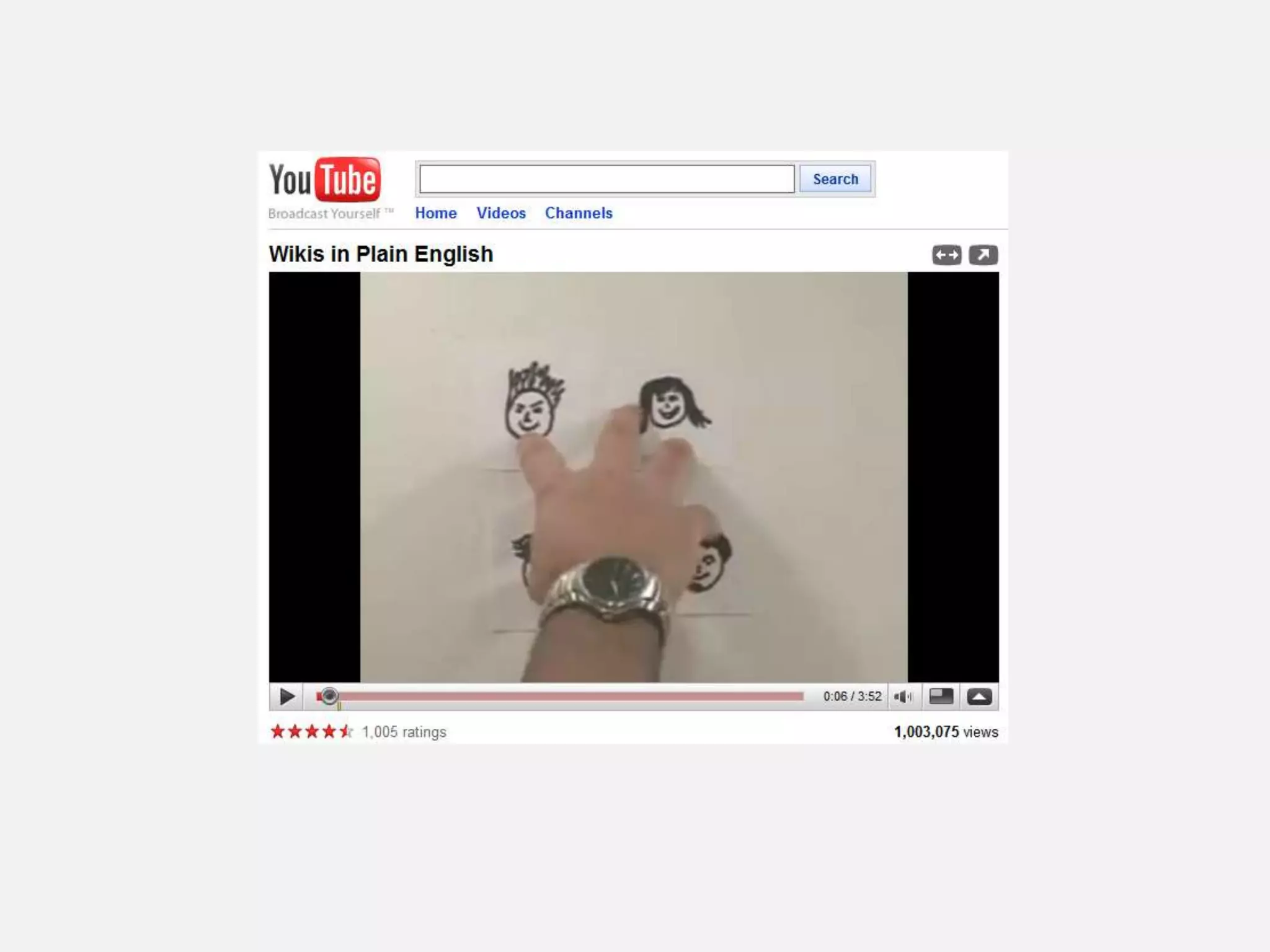 Wikis for dummies/geeks