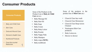 Consumer Products
Consumer Products
• Baby and Child Care
• Skin Care
• Oral and Wound Care
• Women's Health Care
• Nutritional Products
• Over-the-counter
Medicines
1
Some of the Products in the
Product Line of Baby & Child
Care are as:-
• Baby Massage Oil
• Baby Hair Oil
• Baby Soap
• Baby Cream
• Baby Body Lotion
• Baby Powder
• Baby Nappy Pads
• Baby Shampoo
• Baby wipes (NEW)
• Baby toothbrush
Some of the products in the
product line of Skin Care are:-
• Clean & Clear face wash
• Clean & Clear Moisturizer
• Clean & Clear Deep Action
Cleanser
• Neutrogena (Skin Care
products)
• Body Lotion etc.
• Shower to shower
 