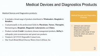 Medical Devices and Diagnostics Products
Medical Devices and Diagnostics
Products
• Johnson and Johnson
Medical Devices and
Diagnostics segment
produces wide range of new
products which are used in
many fields
3
Medical Devices and Diagnostics products:
o It includes a broad range of products distributed to Wholesalers, Hospitals &
Retailers.
o Used principally in the professional fields by Physicians, Nurses, Therapists,
Dermatologists, Hospitals, Diagnostic Laboratories and Clinics.
o Products include Cordis’ circulatory disease management products, DePuy’s
orthopedic joint reconstruction and spinal care products.
o Vistakon's ACUVUE Disposable Contact Lens.
o One Touch Brand Blood Glucose Meters from LifeScan, Inc.
 