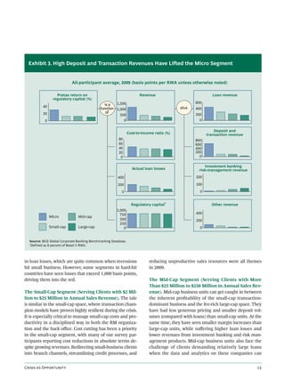 Exhibit 3. High Deposit and Transaction Revenues Have Lifted the Micro Segment


                           All-participant average, 2009 (basis points per RWA unless otherwise noted)

                   Pretax return on                                    Revenue                              Loan revenue
                 regulatory capital (%)
                                                      1,500                                        600
          40                                    is a
                                             function 1,000                                plus    400
          20                                     of
                                                        500                                        200
           0                                              0                                          0

                                                                                                             Deposit and
                                                                Cost-to-income ratio (%)                 transaction revenue
                                                        80                                         800
                                                        60                                         600
                                                        40                                         400
                                                        20                                         200
                                                         0                                           0

                                                                                                        Investment banking
                                                                  Actual loan losses                risk-management revenue
                                                       400                                         200
                                                       200                                         100
                                                          0                                          0

                                                                                    1
                                                                  Regulatory capital                       Other revenue
                                                       1,000
                                                         750                                       400
               Micro           Mid-cap
                                                         500                                       200
                                                         250
               Small-cap       Large-cap                   0                                         0


  Source: BCG Global Corporate-Banking Benchmarking Database.
  1
   Defined as 8 percent of Basel II RWA.



in loan losses, which are quite common when recessions                      reducing unproductive sales resources were all themes
hit small business. However, some segments in hard-hit                      in 2009.
countries have seen losses that exceed 1,000 basis points,
driving them into the red.                                                  The Mid-Cap Segment (Serving Clients with More
                                                                            Than $25 Million to $250 Million in Annual Sales Rev-
The Small-Cap Segment (Serving Clients with $2 Mil-                         enue). Mid-cap business units can get caught in between
lion to $25 Million in Annual Sales Revenue). The tale                      the inherent proﬁtability of the small-cap transaction-
is similar in the small-cap space, where transaction cham-                  dominant business and the fee-rich large-cap space. They
pion models have proven highly resilient during the crisis.                 have had less generous pricing and smaller deposit vol-
It is especially critical to manage small-cap costs and pro-                umes (compared with loans) than small-cap units. At the
ductivity in a disciplined way in both the RM organiza-                     same time, they have seen smaller margin increases than
tion and the back oﬃce. Cost cutting has been a priority                    large-cap units, while suﬀering higher loan losses and
in the small-cap segment, with many of our survey par-                      lower revenues from investment banking and risk man-
ticipants reporting cost reductions in absolute terms de-                   agement products. Mid-cap business units also face the
spite growing revenues. Redirecting small-business clients                  challenge of clients demanding relatively large loans
into branch channels, streamlining credit processes, and                    when the data and analytics on these companies can


C  O                                                                                                            
 