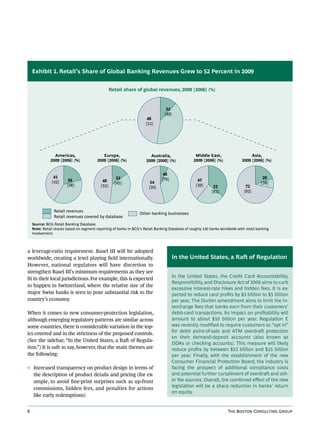 Exhibit 1. Retail’s Share of Global Banking Revenues Grew to 52 Percent in 2009


                                                   Retail share of global revenues, 2009 [2006] (%)


                                                                                  52
                                                                                 [49]
                                                                       48
                                                                      [51]




                Americas,                    Europe,                     Australia,                Middle East,                     Asia,
              2009 [2006] (%)             2009 [2006] (%)              2009 [2006] (%)            2009 [2006] (%)              2009 [2006] (%)


                                                                                 46
                41                                    52                        [70]                                                       28
               [42]      59                  48                          54                          47
                                                     [45]                                                                                 [38]
                        [58]                [55]                        [30]                        [39]      53                 72
                                                                                                             [61]               [62]



                Retail revenues
                                                                   Other banking businesses
                Retail revenues covered by database
    Source: BCG Retail Banking Database.
    Note: Retail shares based on segment reporting of banks in BCG’s Retail Banking Database of roughly 140 banks worldwide with retail banking
    involvement.



a leverage-ratio requirement. Basel III will be adopted
worldwide, creating a level playing field internationally.                             In the United States, a Raft of Regulation
However, national regulators will have discretion to
strengthen Basel III’s minimum requirements as they see
fit in their local jurisdictions. For example, this is expected                        In the United States, the Credit Card Accountability,
                                                                                       Responsibility, and Disclosure Act of 2009 aims to curb
to happen in Switzerland, where the relative size of the
                                                                                       excessive interest-rate hikes and hidden fees. It is ex-
major Swiss banks is seen to pose substantial risk to the                              pected to reduce card profits by $3 billion to $5 billion
country’s economy.                                                                     per year. The Durbin amendment aims to limit the in-
                                                                                       terchange fees that banks earn from their customers’
When it comes to new consumer-protection legislation,                                  debit-card transactions. Its impact on profitability will
although emerging regulatory patterns are similar across                               amount to about $10 billion per year. Regulation E
some countries, there is considerable variation in the top-                            was recently modified to require customers to “opt in”
ics covered and in the strictness of the proposed controls.                            for debit point-of-sale and ATM overdraft protection
                                                                                       on their demand-deposit accounts (also known as
(See the sidebar, “In the United States, a Raft of Regula-
                                                                                       DDAs or checking accounts). This measure will likely
tion.”) It is safe to say, however, that the main themes are                           reduce profits by between $12 billion and $15 billion
the following:                                                                         per year. Finally, with the establishment of the new
                                                                                       Consumer Financial Protection Board, the industry is
◊ Increased transparency on product design in terms of                                 facing the prospect of additional compliance costs
  the description of product details and pricing (for ex-                              and potential further curtailment of overdraft and oth-
  ample, to avoid fine-print surprises such as up-front                                er fee sources. Overall, the combined effect of the new
                                                                                       legislation will be a sharp reduction in banks’ return
  commissions, hidden fees, and penalties for actions
                                                                                       on equity.
  like early redemptions)


8                                                                                                                      The Boston Consulting Group
 